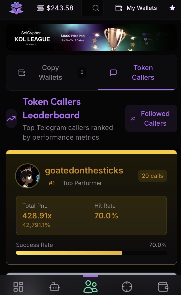Trading Leagues Explained: Competing, Winning, and Leveling Up on SolCypher