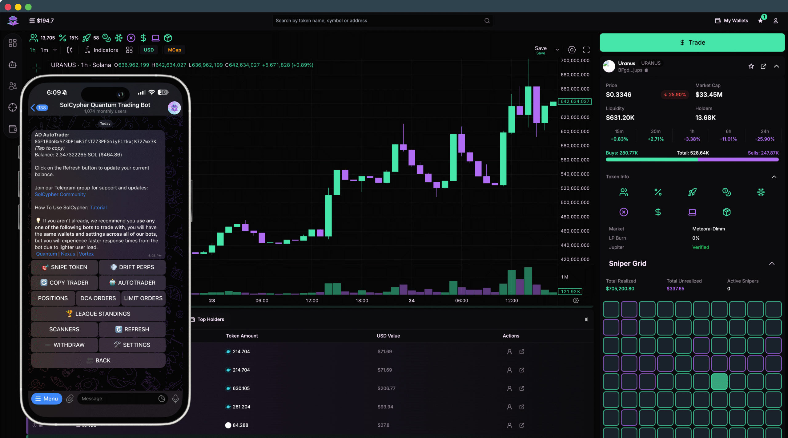 Solana Trading Bot, Solana Trading Terminal