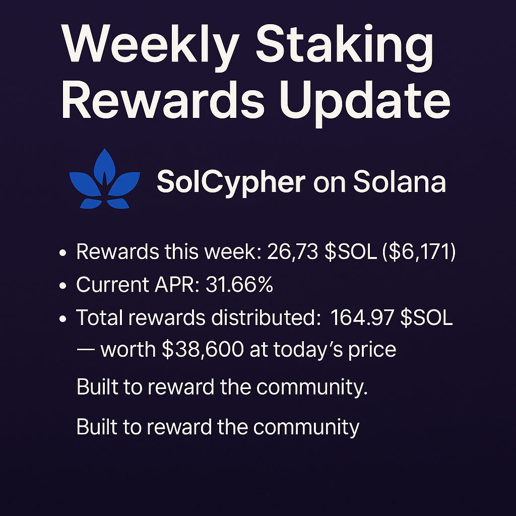Staking, Leagues & Token Ethos: Why SolCypher Is Unapologetically Builder-Led